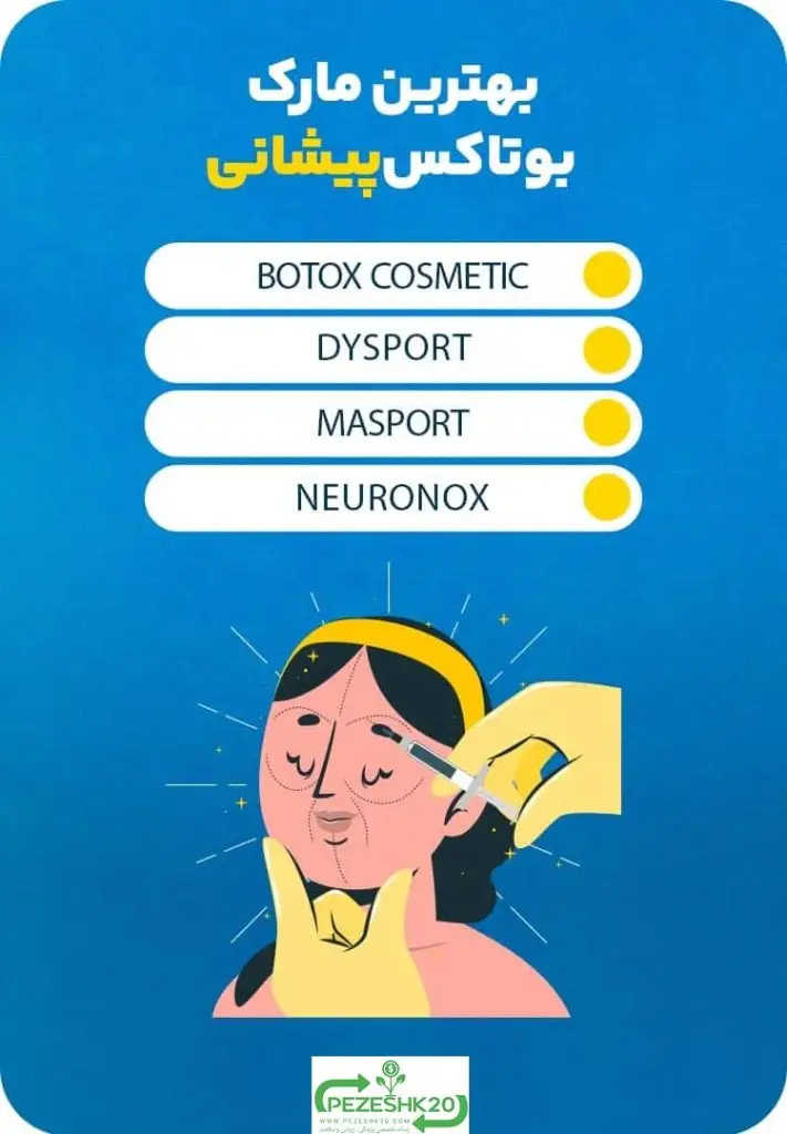 مارک بوتاکس